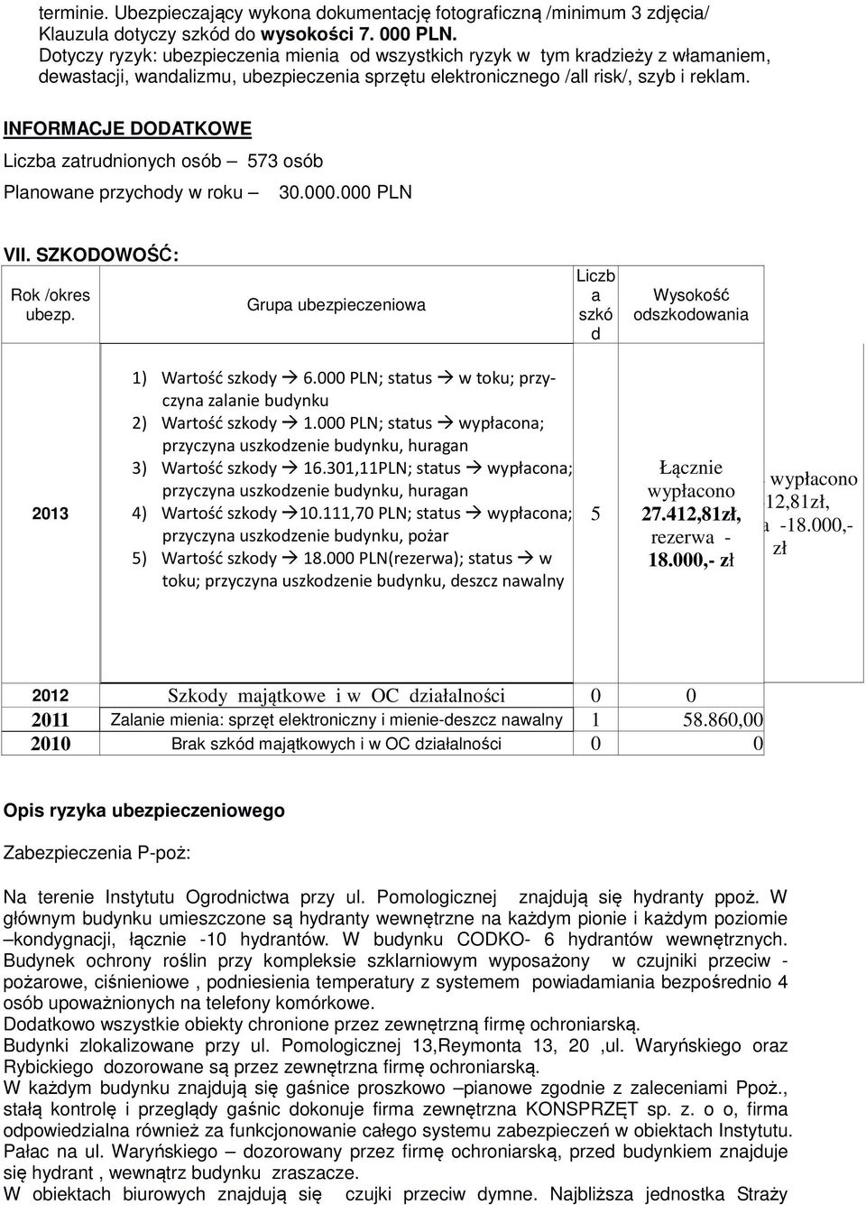 INFORMACJE DODATKOWE Liczba zatrudnionych osób 573 osób Planowane przychody w roku 30.000.000 PLN VII. SZKODOWOŚĆ: Rok /okres ubezp.