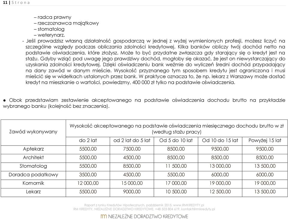 Kilka banków obliczy twój dochód netto na podstawie oświadczenia, które złożysz. Może to być przydatne zwłaszcza gdy starający się o kredyt jest na stażu.