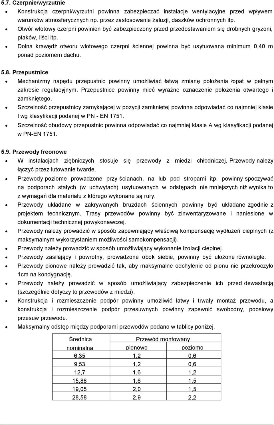 Dolna krawędź otworu wlotowego czerpni ściennej powinna być usytuowana minimum 0,40 m ponad poziomem dachu. 5.8.