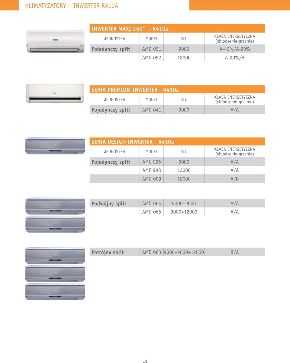 split AMD 041 9000 A/A SERIA DESIGN INWERTER - R410a JEDNOSTKA MODEL BTU KLASA ENERGETYCZNA (chłodzenie-grzanie) Pojedynczy split AMC 996