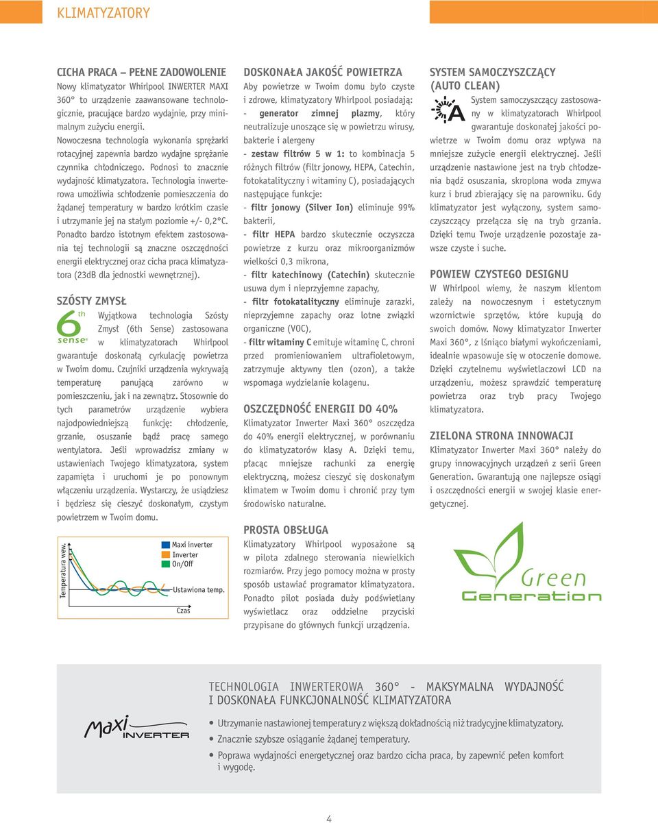 Technologia inwerterowa umożliwia schłodzenie pomieszczenia do żądanej temperatury w bardzo krótkim czasie i utrzymanie jej na stałym poziomie +/- 0,2 C.