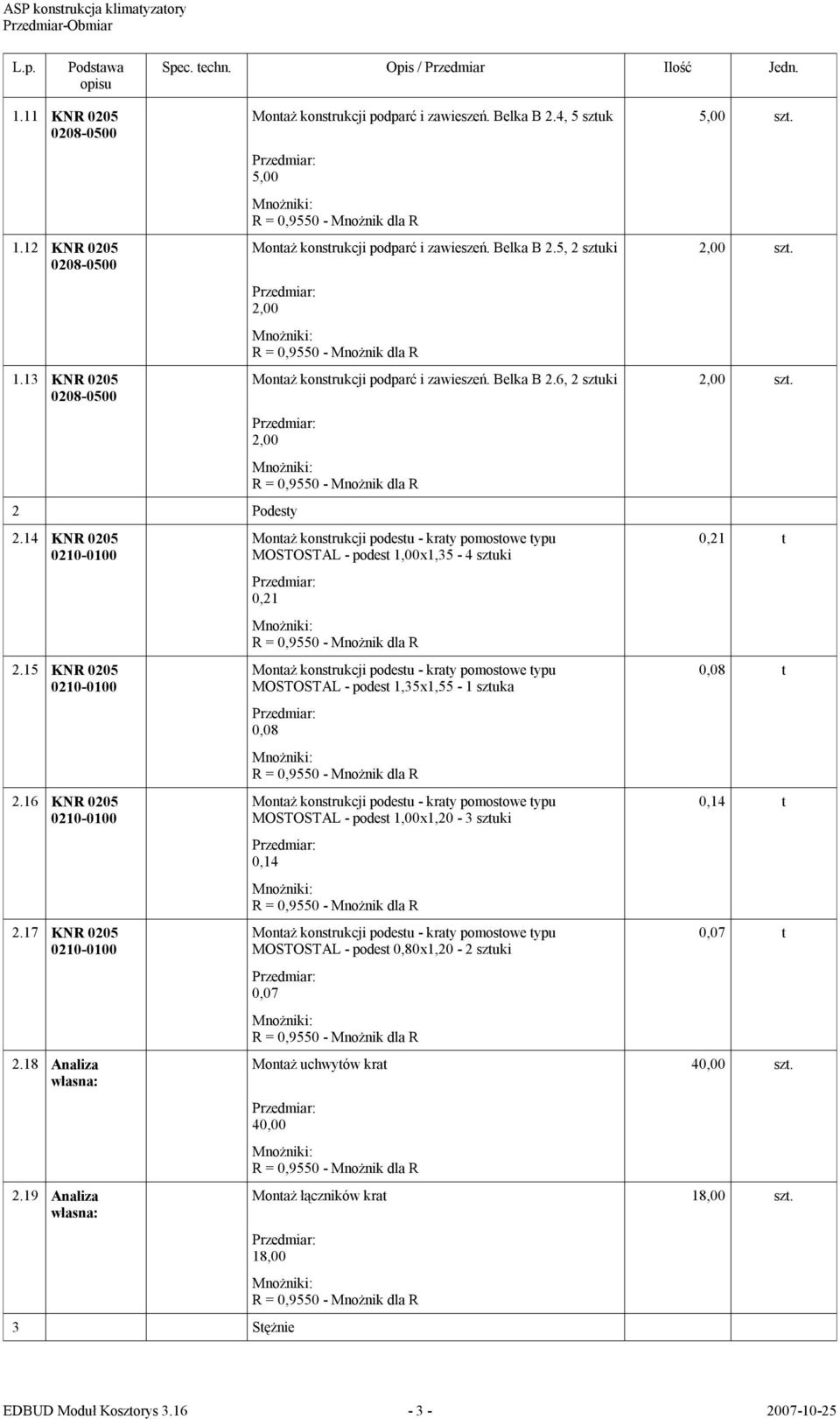 19 Analiza własna: Montaż konstrukcji podestu - kraty pomostowe typu MOSTOSTAL - podest x1,35-4 sztuki 0,21 Montaż konstrukcji podestu - kraty pomostowe typu MOSTOSTAL - podest 1,35x1,55-1 sztuka