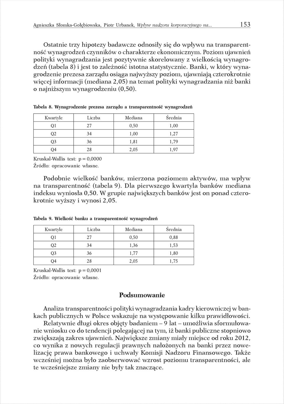 Poziom ujawnień polityki wynagradzania jest pozytywnie skorelowany z wielkością wynagrodzeń (tabela 8) i jest to zależność istotna statystycznie.