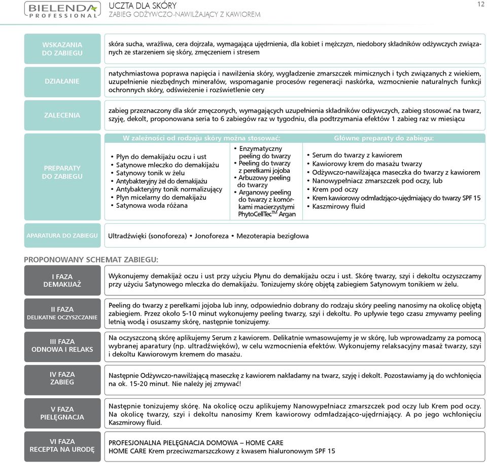 minerałów, wspomaganie procesów regeneracji naskórka, wzmocnienie naturalnych funkcji ochronnych skóry, odświeżenie i rozświetlenie cery ZALECENIA zabieg przeznaczony dla skór zmęczonych,