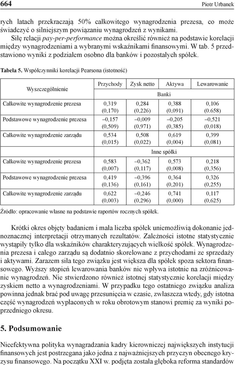 5 przedstawiono wyniki z podziałem osobno dla banków i pozostałych spółek. Tabela 5.