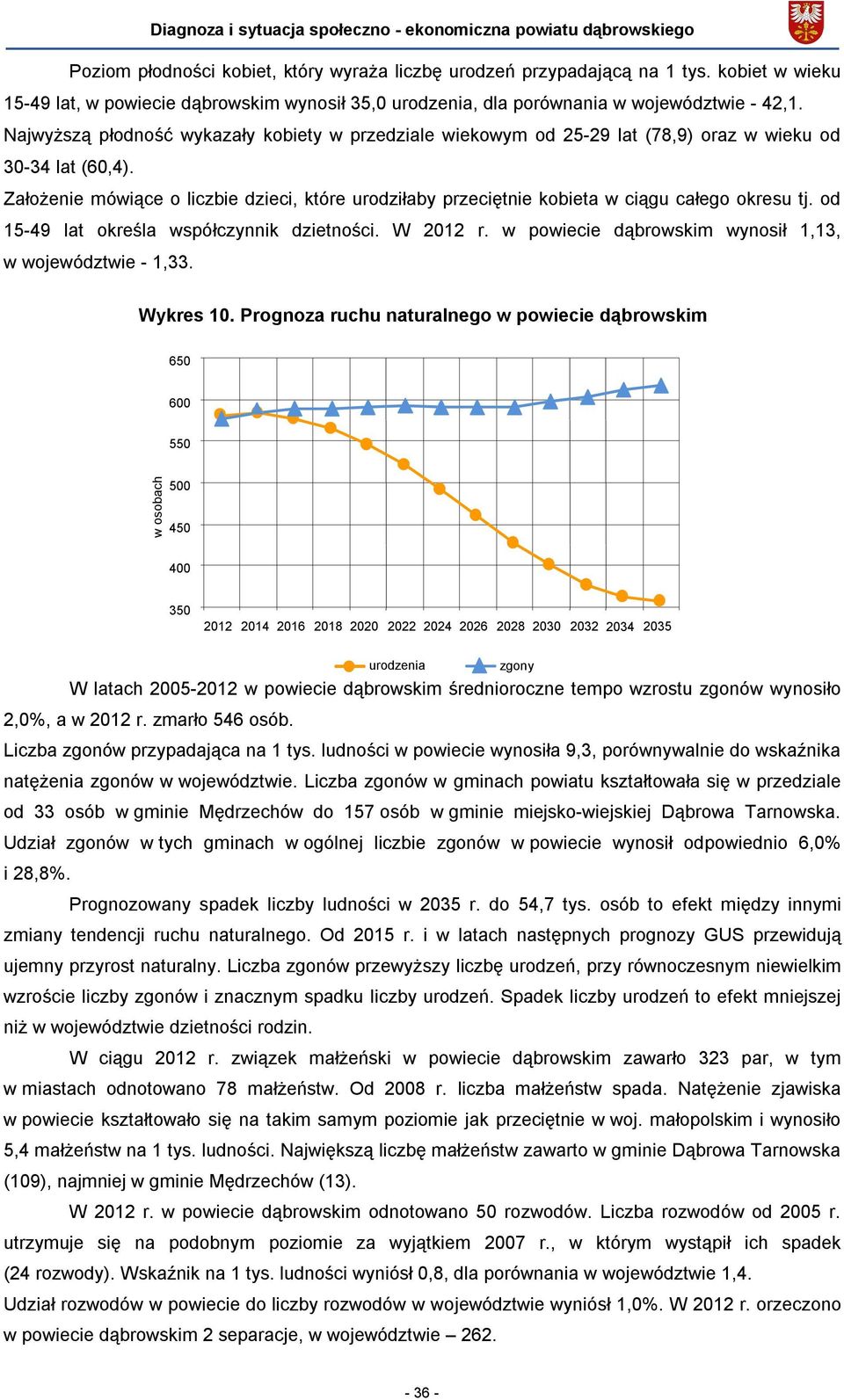 Założenie mówiące o liczbie dzieci, które urodziłaby przeciętnie kobieta w ciągu całego okresu tj. od 15-49 lat określa współczynnik dzietności. W 2012 r.