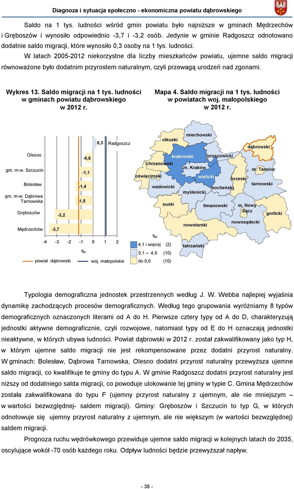 W latach 2005-2012 niekorzystne dla liczby mieszkańców powiatu, ujemne saldo migracji równoważone było dodatnim przyrostem naturalnym, czyli przewagą urodzeń nad zgonami. Wykres 13.