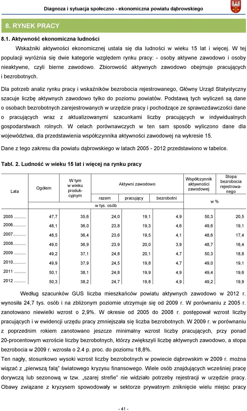 Dla potrzeb analiz rynku pracy i wskaźników bezrobocia rejestrowanego, Główny Urząd Statystyczny szacuje liczbę aktywnych zawodowo tylko do poziomu powiatów.