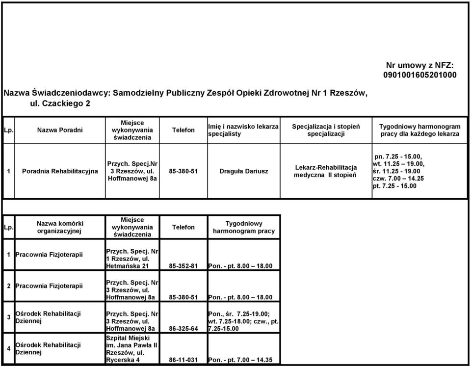 Lekarz-Rehabilitacja medyczna II pn. 7.25-15.