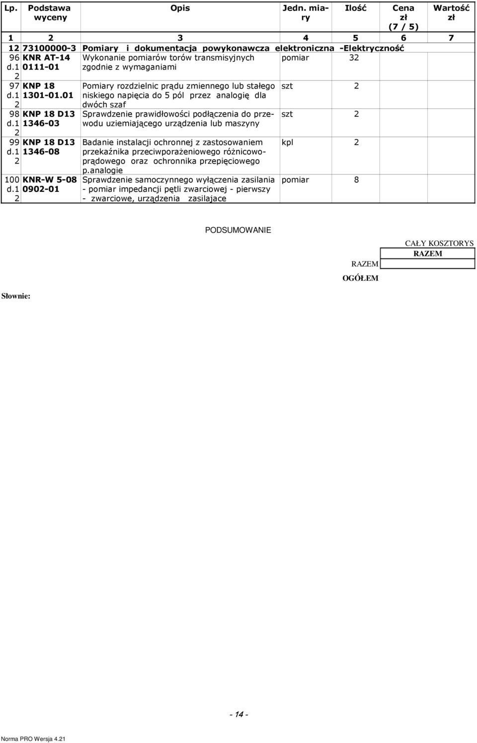 podłączenia do przewodu uziemiającego urządzenia lub maszyny Badanie instalacji ochronnej z zastosowaniem przekaźnika przeciwporażeniowego różnicowoprądowego oraz ochronnika przepięciowego p.