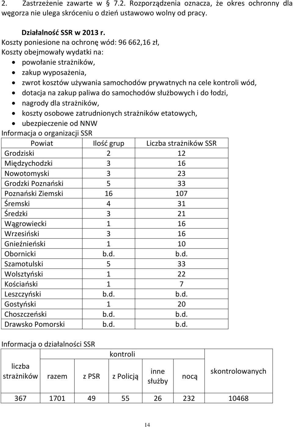 zakup paliwa do samochodów służbowych i do łodzi, nagrody dla strażników, koszty osobowe zatrudnionych strażników etatowych, ubezpieczenie od NNW Informacja o organizacji SSR Powiat Ilość grup Liczba