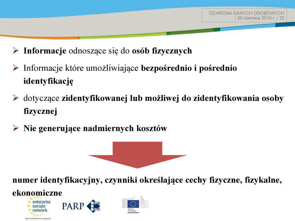 i pośrednio identyfikację dotyczące zidentyfikowanej lub możliwej do zidentyfikowania