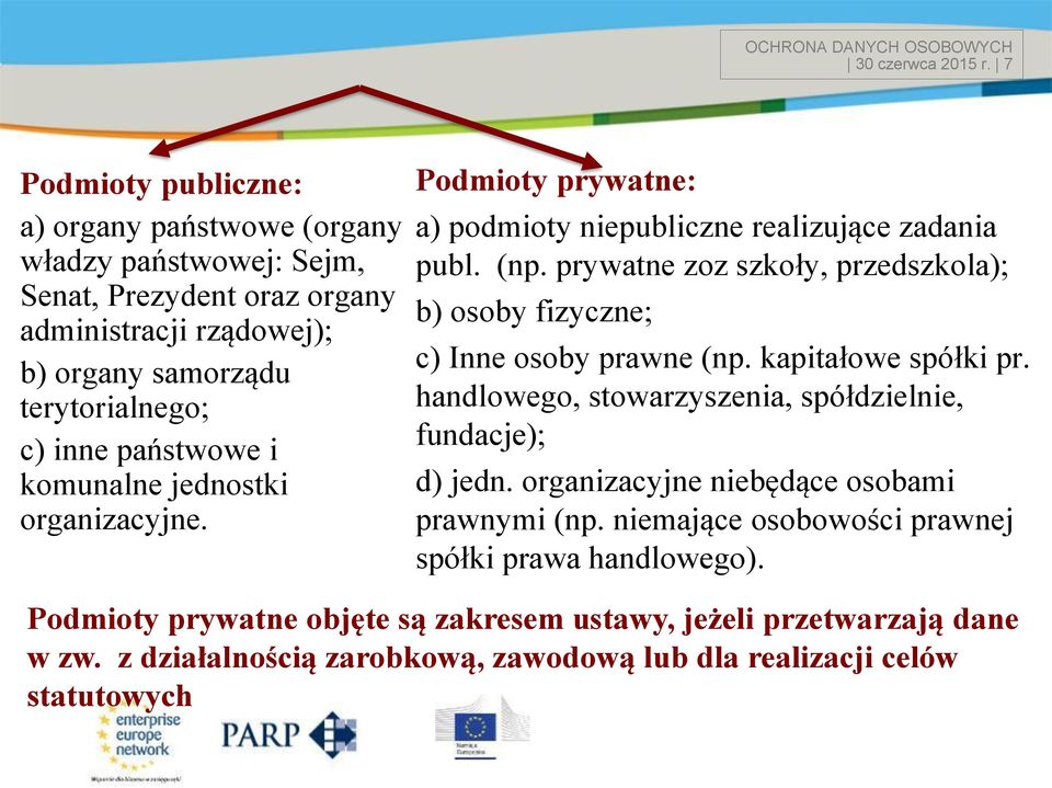 komunalne jednostki organizacyjne. Podmioty prywatne: a) podmioty niepubliczne realizujące zadania publ. (np. prywatne zoz szkoły, przedszkola); b) osoby fizyczne; c) Inne osoby prawne (np.