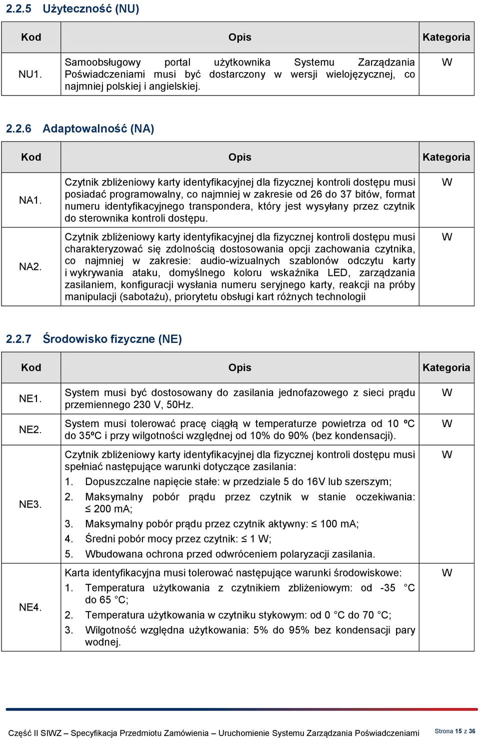 który jest wysyłany przez czytnik do sterownika kontroli dostępu.