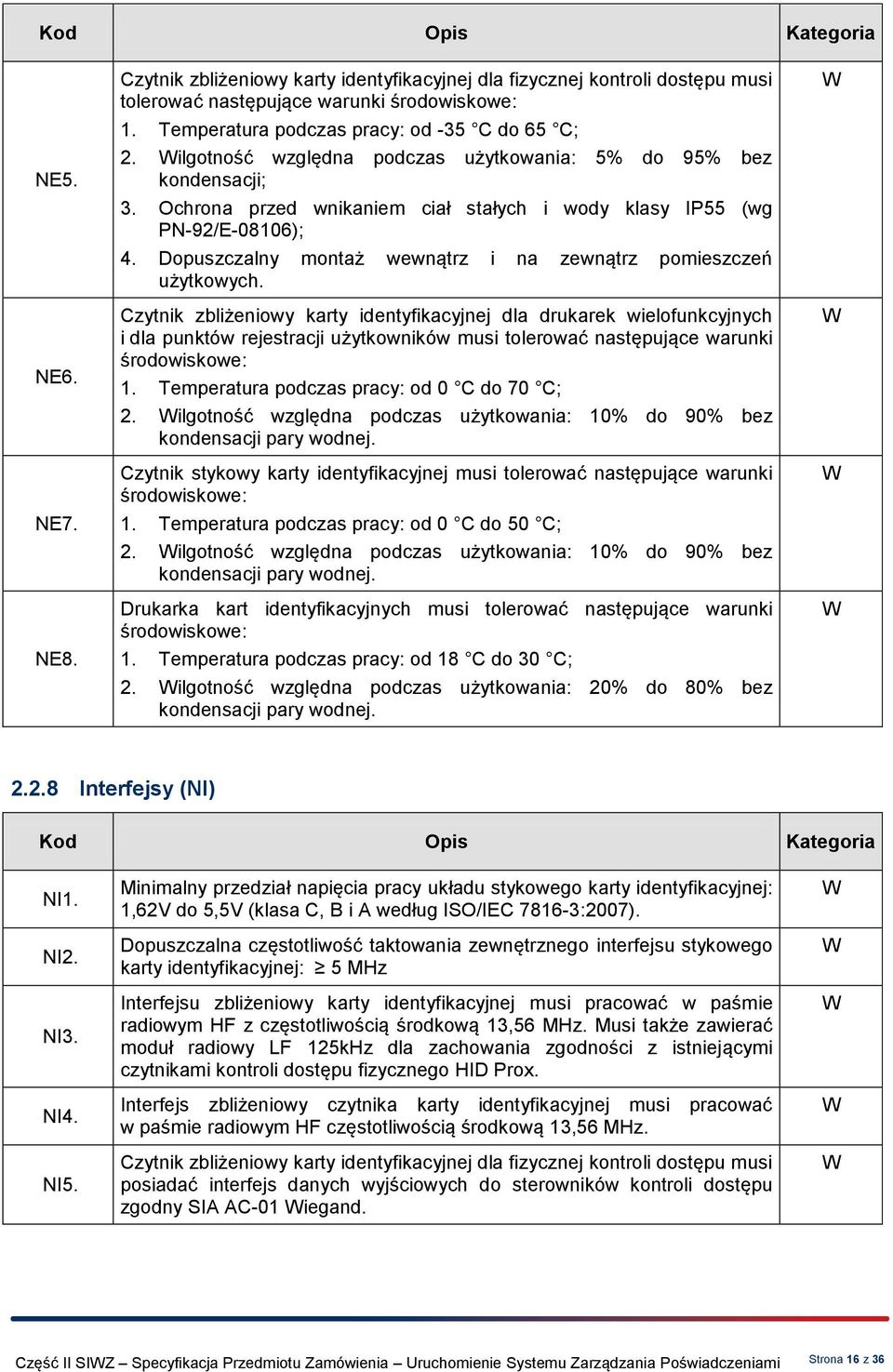 Dopuszczalny montaż wewnątrz i na zewnątrz pomieszczeń użytkowych.