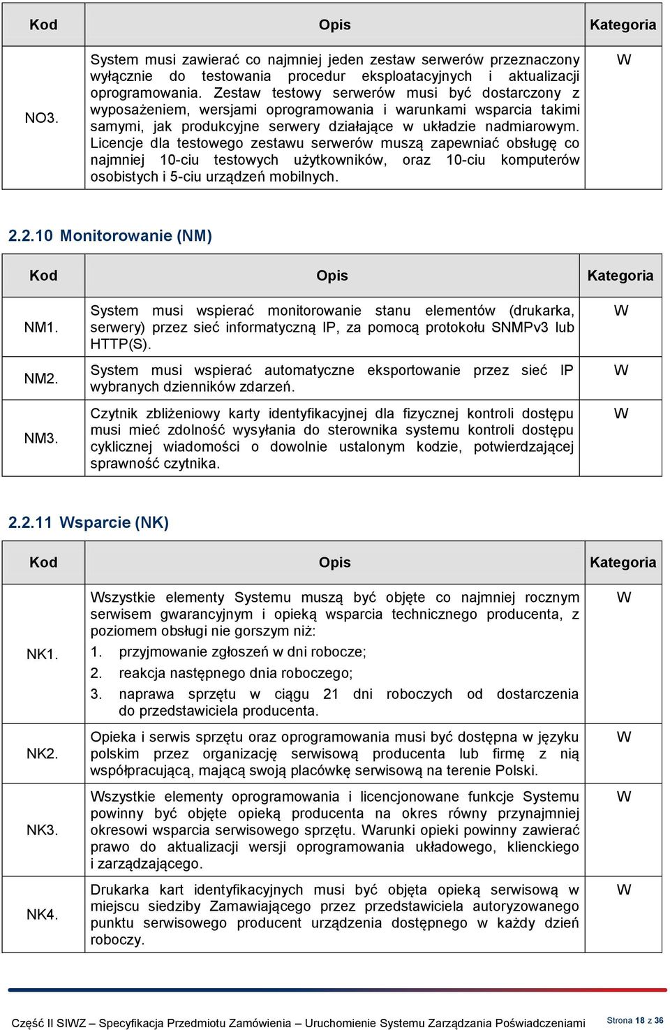 Licencje dla testowego zestawu serwerów muszą zapewniać obsługę co najmniej 10-ciu testowych użytkowników, oraz 10-ciu komputerów osobistych i 5-ciu urządzeń mobilnych. 2.2.10 Monitorowanie (NM) NM1.