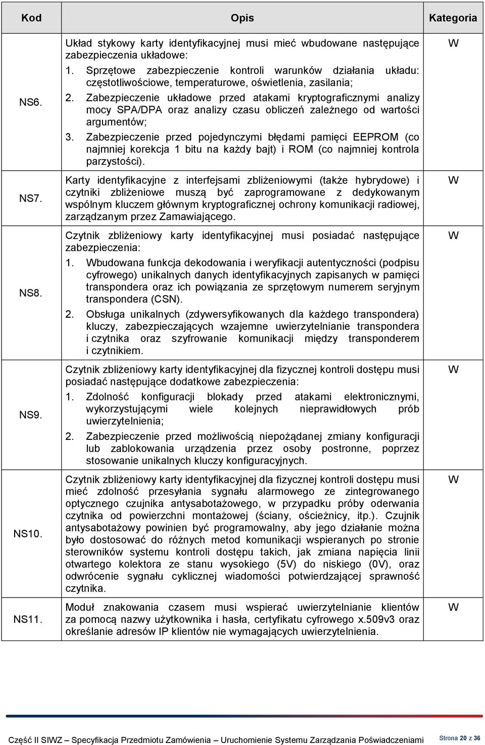 Zabezpieczenie układowe przed atakami kryptograficznymi analizy mocy SPA/DPA oraz analizy czasu obliczeń zależnego od wartości argumentów; 3.