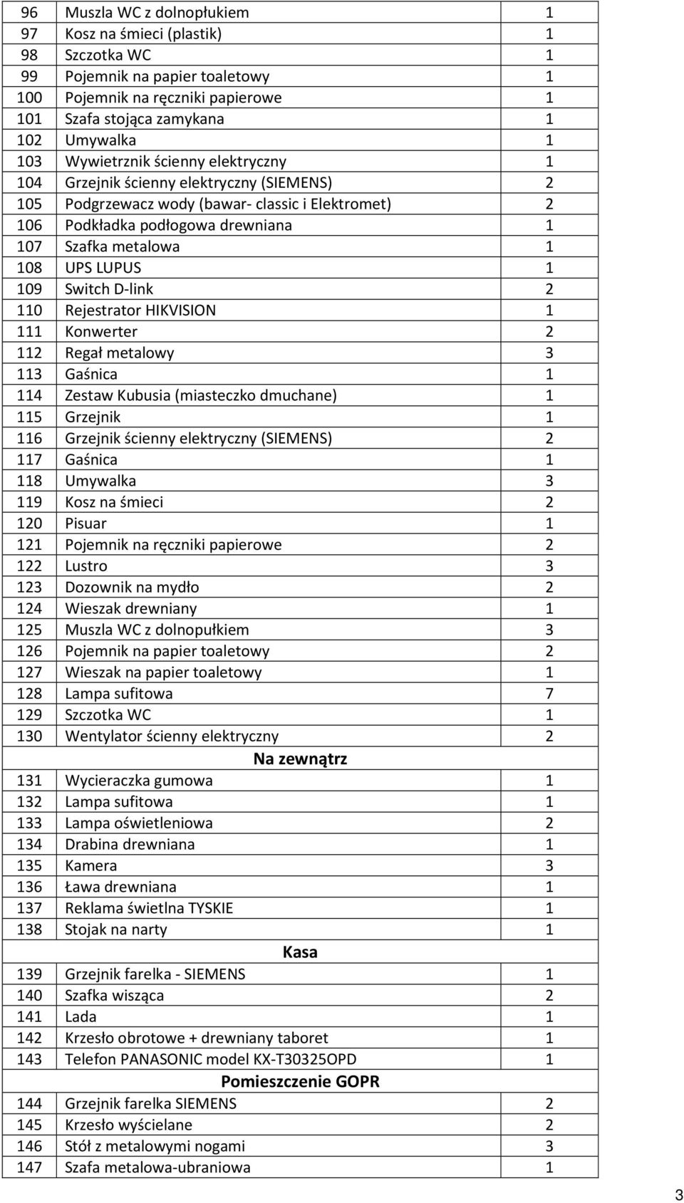 LUPUS 1 109 Switch D-link 2 110 Rejestrator HIKVISION 1 111 Konwerter 2 112 Regał metalowy 3 113 Gaśnica 1 114 Zestaw Kubusia (miasteczko dmuchane) 1 115 Grzejnik 1 116 Grzejnik ścienny elektryczny