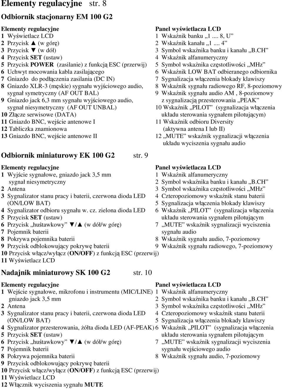 CH 4 Przycisk SET (ustaw) 4 Wskaźnik alfanumeryczny 5 Przycisk POWER (zasilanie) z funkcją ESC (przerwij) 5 Symbol wskaźnika częstotliwości MHz 6 Uchwyt mocowania kabla zasilającego 6 Wskaźnik LOW