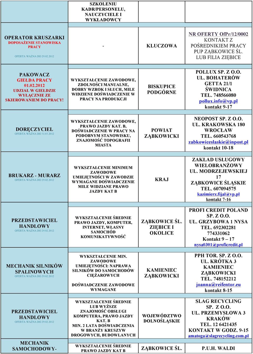 pl kontakt 9-17 DORĘCZYCIEL NA PODOBNYM STANOWISKU, ZNAJOMOŚĆ TOPOGRAFII MIASTA POWIAT NEOPOST SP. Z O.O. UL. KRAKOWSKA 180 WROCŁAW TEL. 660543768 zabkowiceslaskie@inpost.