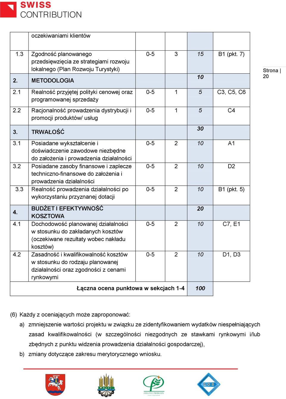 1 Posiadane wykształcenie i doświadczenie zawodowe niezbędne do założenia i prowadzenia działalności 3.