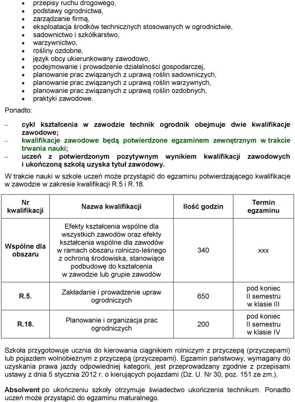 warzywnych, planowanie prac związanych z uprawą roślin ozdobnych, praktyki zawodowe.