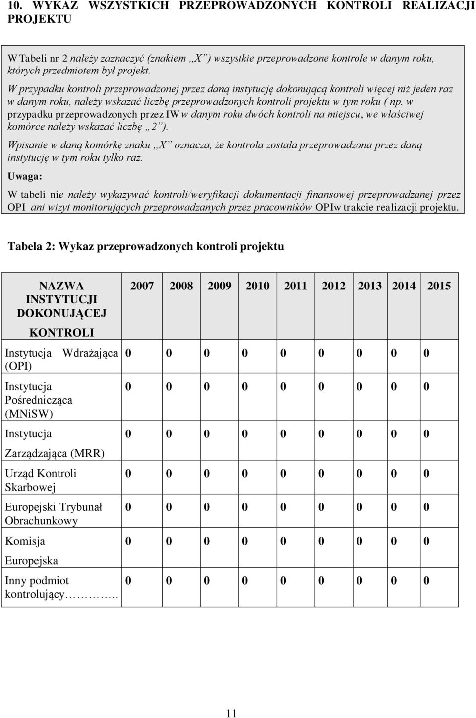 w przypadku przeprowadzonych przez IW w danym roku dwóch kontroli na miejscu, we właściwej komórce należy wskazać liczbę 2 ).