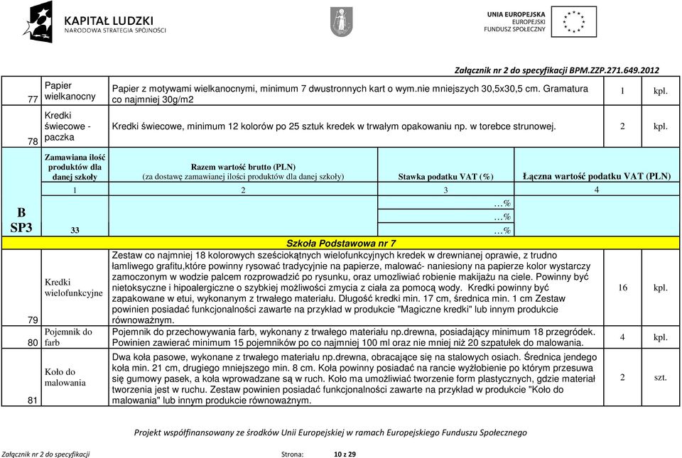 Zamawiana ilość produktów dla danej szkoły Razem wartość brutto (PLN) (za dostawę zamawianej ilości produktów dla danej szkoły) Stawka podatku VAT (%) Łączna wartość podatku VAT (PLN) 1 2 3 4 B SP3