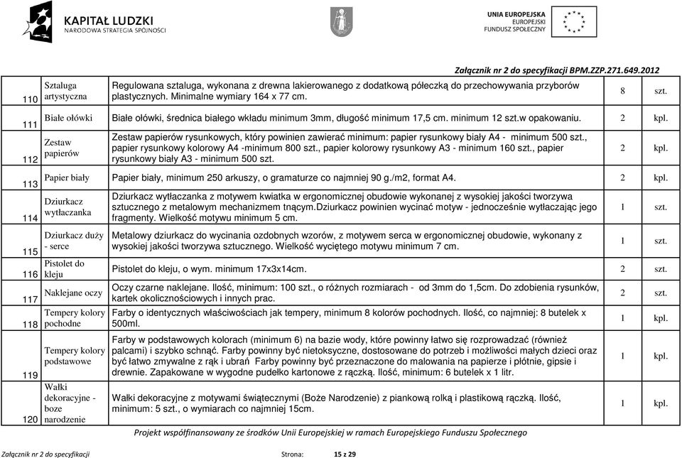 Zestaw papierów rysunkowych, który powinien zawierać minimum: papier rysunkowy biały A4 - minimum 500 szt., Zestaw papier rysunkowy kolorowy A4 -minimum 800 szt.