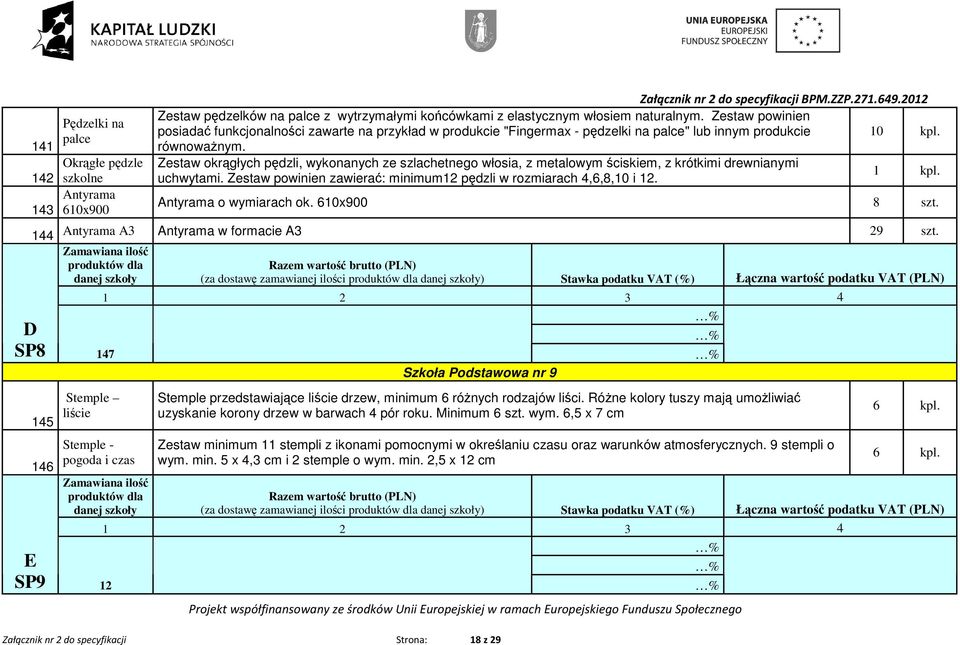 Zestaw okrągłych pędzli, wykonanych ze szlachetnego włosia, z metalowym ściskiem, z krótkimi drewnianymi uchwytami. Zestaw powinien zawierać: minimum12 pędzli w rozmiarach 4,6,8,10 i 12.