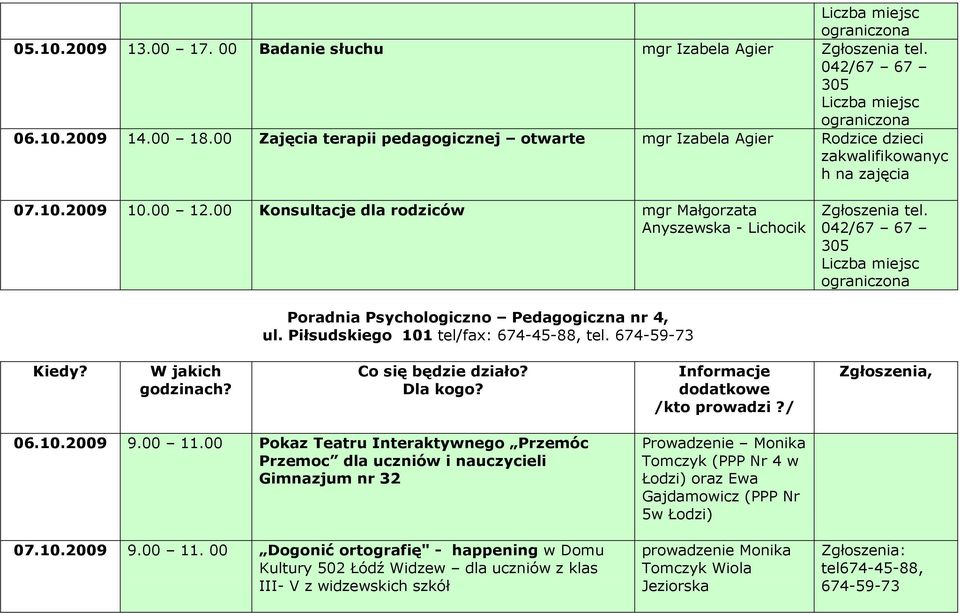 00 Konsultacje dla rodziców mgr Małgorzata Anyszewska - Lichocik Zgłoszenia tel. 042/67 67 305 Liczba miejsc Poradnia Psychologiczno Pedagogiczna nr 4, ul. Piłsudskiego 101 tel/fax: 674-45-88, tel.