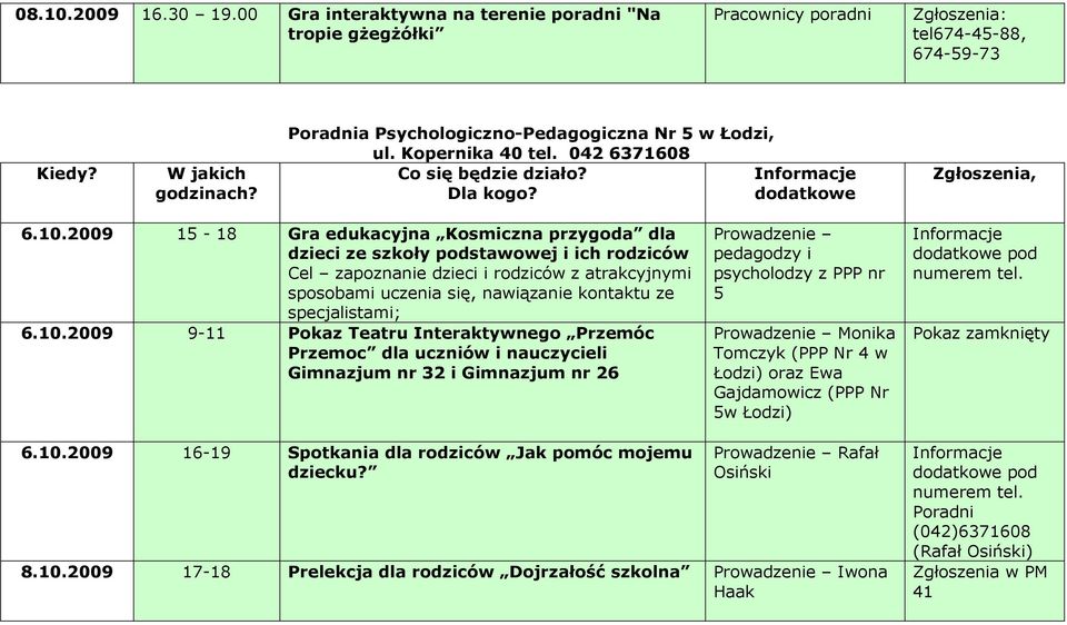 2009 15-18 Gra edukacyjna Kosmiczna przygoda dla dzieci ze szkoły podstawowej i ich rodziców Cel zapoznanie dzieci i rodziców z atrakcyjnymi sposobami uczenia się, nawiązanie kontaktu ze