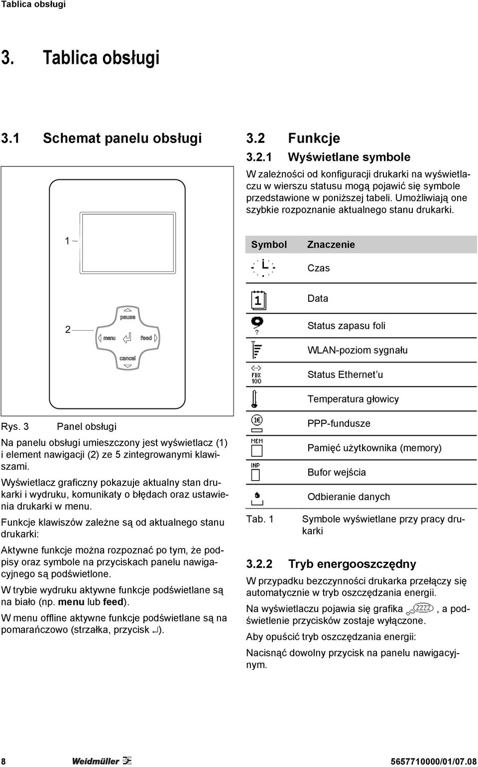 Umożliwiają one szybkie rozpoznanie aktualnego stanu drukarki. Symbol Znaczenie Czas Data Status zapasu foli WLAN-poziom sygnału Status Ethernet u Temperatura głowicy Rys.