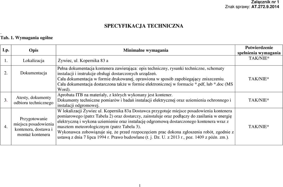 instalacji i instrukcje obsługi dostarczonych urządzeń. Cała dokumentacja w formie drukowanej, oprawiona w sposób zapobiegający zniszczeniu.