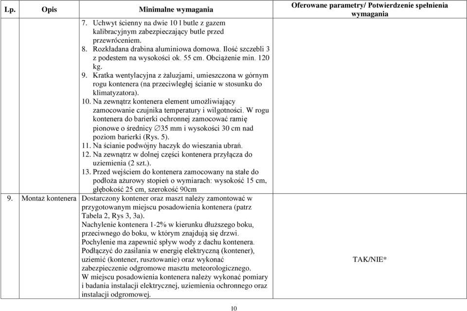 Kratka wentylacyjna z żaluzjami, umieszczona w górnym rogu kontenera (na przeciwległej ścianie w stosunku do klimatyzatora). 10.