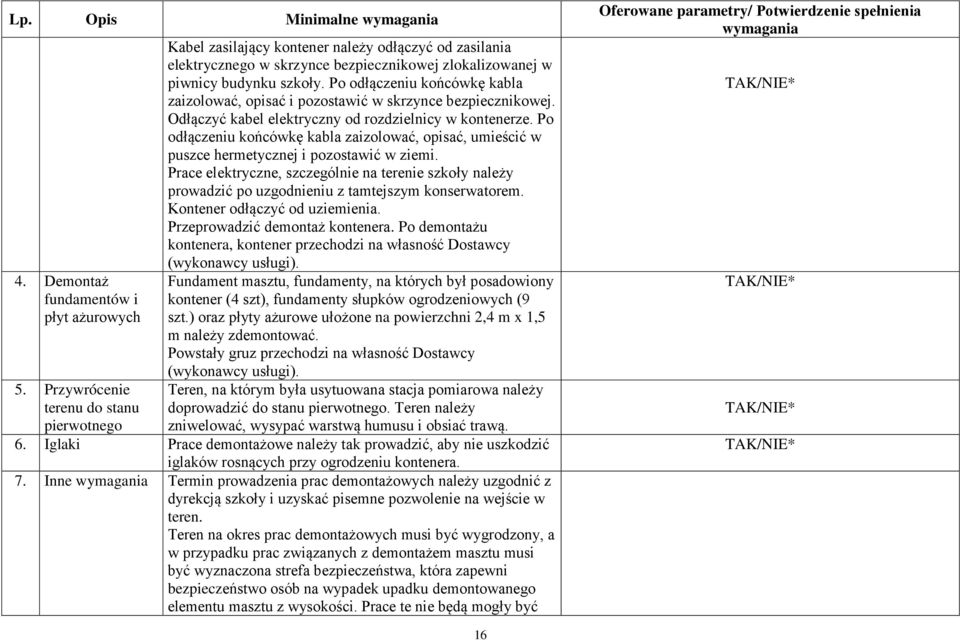 Po odłączeniu końcówkę kabla zaizolować, opisać i pozostawić w skrzynce bezpiecznikowej. Odłączyć kabel elektryczny od rozdzielnicy w kontenerze.