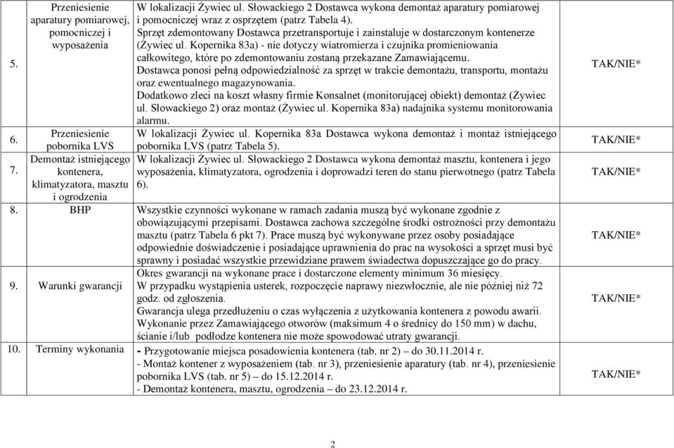 Kopernika 83a) - nie dotyczy wiatromierza i czujnika promieniowania całkowitego, które po zdemontowaniu zostaną przekazane Zamawiającemu.