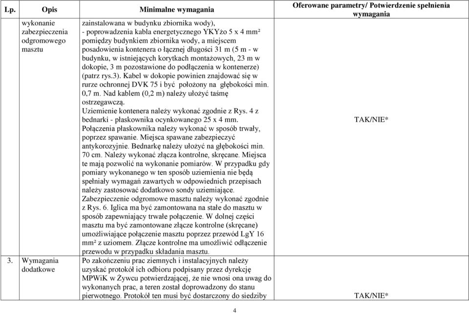 długości 31 m (5 m - w budynku, w istniejących korytkach montażowych, 23 m w dokopie, 3 m pozostawione do podłączenia w kontenerze) (patrz rys.3).