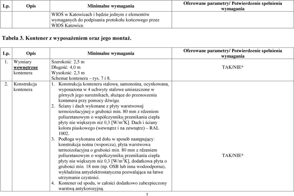 2. Ściany i dach wykonane z płyty warstwowej termoizolacyjnej o grubości min. 80 mm z rdzeniem poliuretanowym o współczynniku przenikania ciepła płyty nie większym niż 0,3 [W/m 2 K].