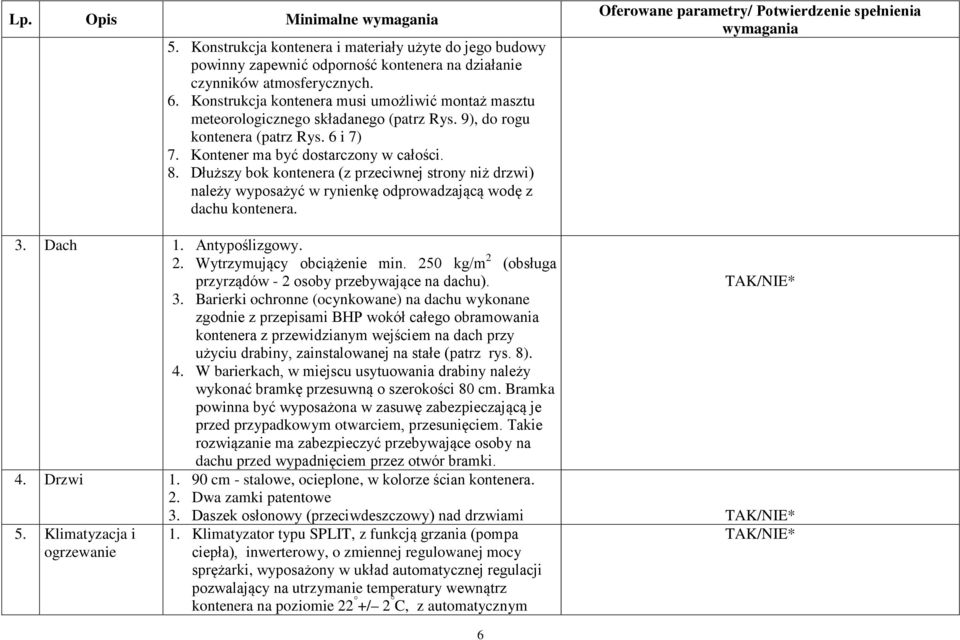 Dłuższy bok kontenera (z przeciwnej strony niż drzwi) należy wyposażyć w rynienkę odprowadzającą wodę z dachu kontenera. 3. Dach 1. Antypoślizgowy. 2. Wytrzymujący obciążenie min.