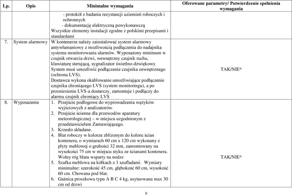 Wyposażony minimum w czujnik otwarcia drzwi, wewnętrzny czujnik ruchu, klawiaturę sterującą, sygnalizator świetlno-dźwiękowy. System musi umożliwić podłączenie czujnika zewnętrznego (ochrona LVS).