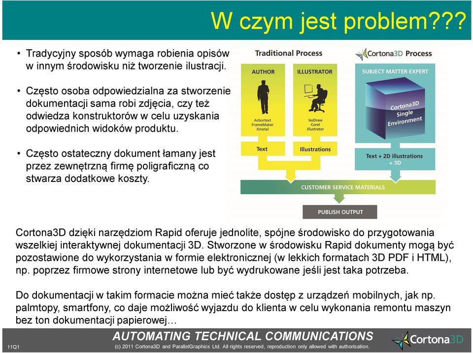 Często ostateczny dokument łamany jest przez zewnętrzną firmę poligraficzną co stwarza dodatkowe koszty. W czym jest problem?