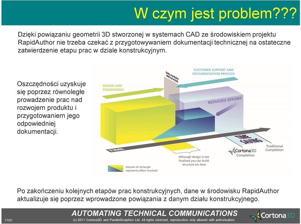 dokumentacji technicznej na ostateczne zatwierdzenie etapu prac w dziale konstrukcyjnym.