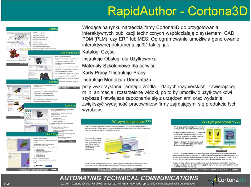 Oprogramowanie umożliwia generowanie interaktywnej dokumentacji 3D takiej, jak: Katalogi Części Instrukcje Obsługi dla Użytkownika Materiały Szkoleniowe dla serwisu Karty