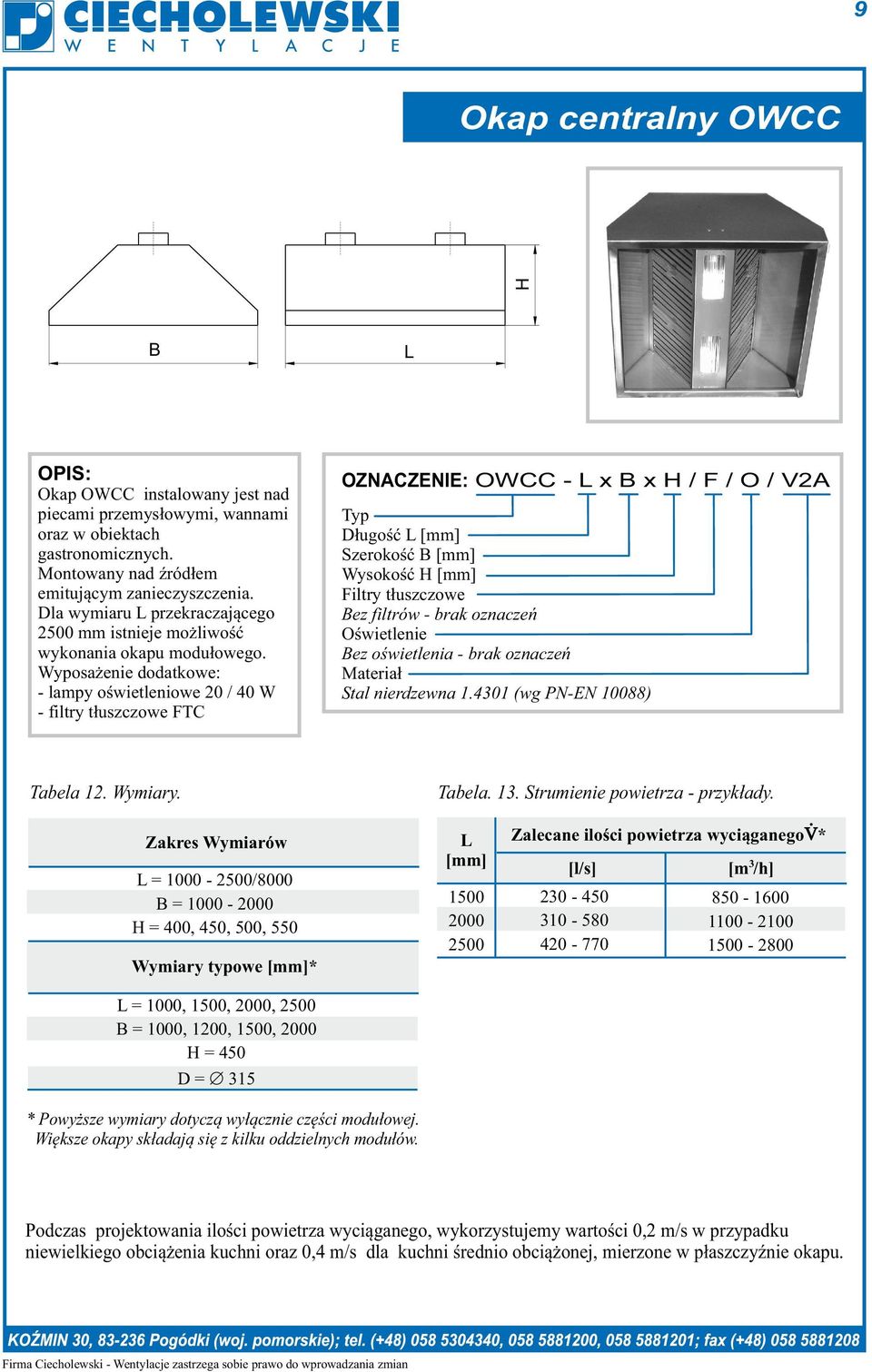 Wyposażenie dodatkowe: lampy oświetleniowe 20 / 40 W filtry tłuszczowe FTC OZNACZENIE: OWCC x x / F / O / V2A Długość Szerokość Wysokość Filtry tłuszczowe ez filtrów brak oznaczeń Oświetlenie ez