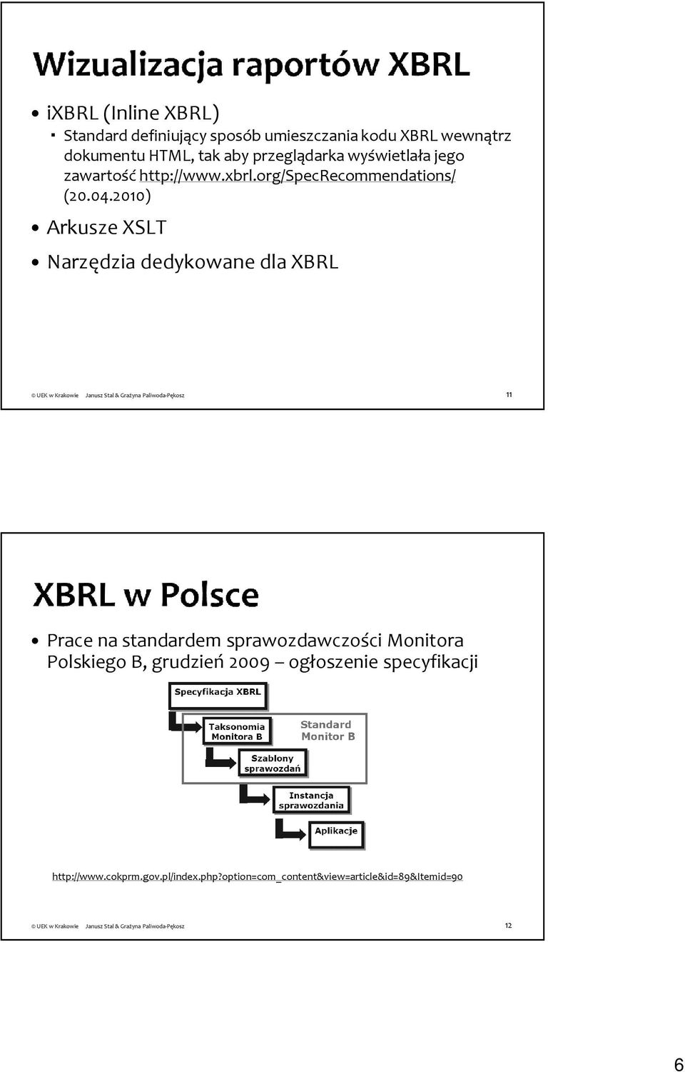 2010) Arkusze XSLT Narzędzia dedykowane dla XBRL 11 Prace na standardem sprawozdawczości Monitora