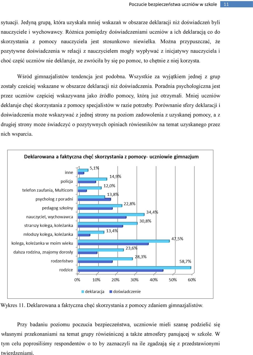 Można przypuszczać, że pozytywne doświadczenia w relacji z nauczycielem mogły wypływać z inicjatywy nauczyciela i choć część uczniów nie deklaruje, że zwróciła by się po pomoc, to chętnie z niej