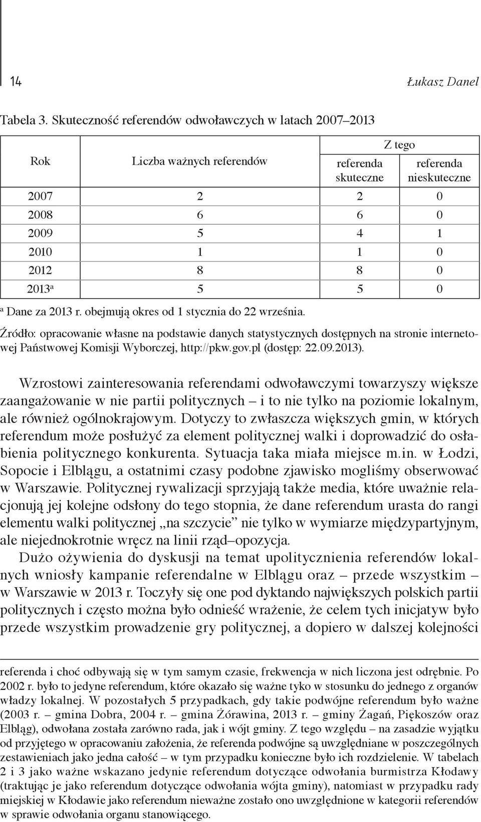 5 0 a Dane za 2013 r. obejmują okres od 1 stycznia do 22 września.