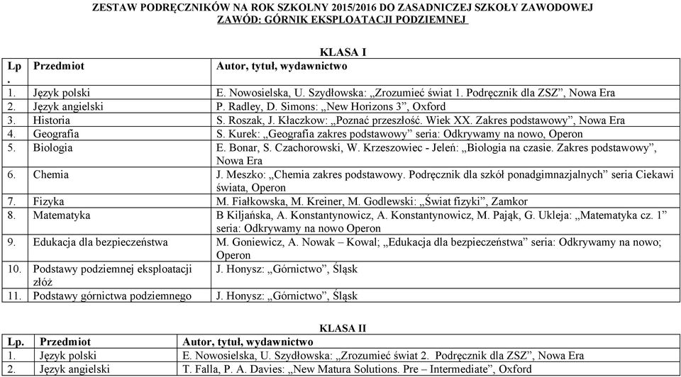 Fizyka M Fiałkowska, M Kreiner, M Godlewski: Świat fizyki, Zamkor 8 Matematyka B Kiljańska, A Konstantynowicz, A Konstantynowicz, M Pająk, G Ukleja: Matematyka cz 1 seria: Odkrywamy na nowo Operon 9