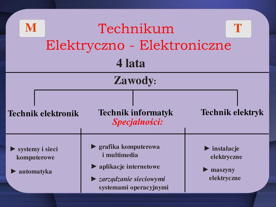 komputerowe automatyka grafika komputerowa i multimedia aplikacje